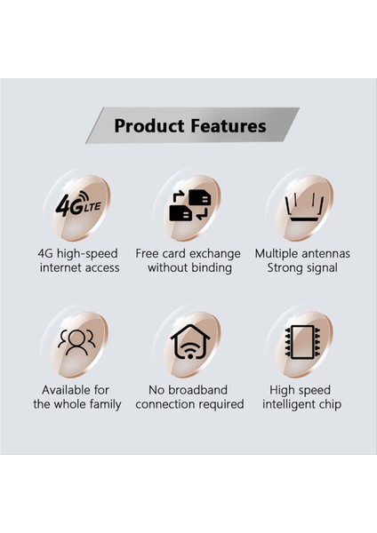 300MBPS 4g Wifi Usb-C Yönlendirici Tek Port Lte Cpe Wifi Kazanç 3 Anten Ağ Kartı Yönlendirici Pc/dizüstü Bilgisayar Eu Fişi (Yurt Dışından) modelleri