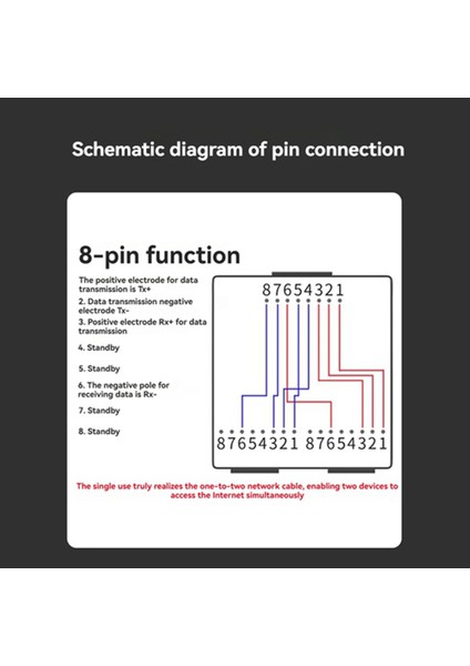 1000MBPS RJ45 Ayrıştırıcı 1 Ila 2 Gigabit Network Splitter RJ45 Ağ Splitter Anahtar Kuplör Pc Dizüstü Bilgisayar Yönlendiricisi (Yurt Dışından) indirimleri