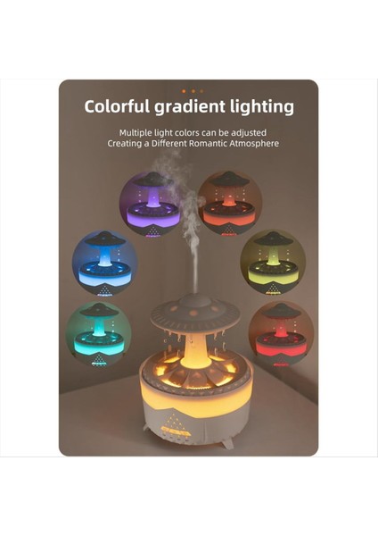 Yağmur Bulut Nemlendirici, Yatak Odası Için Nemlendiriciler, Bebek Için Ultra Sessiz Hava Nemlendiricisi, 7 Renk LED Işık Nemlendiricisi Ab Fişi (Yurt Dışından) indirimleri