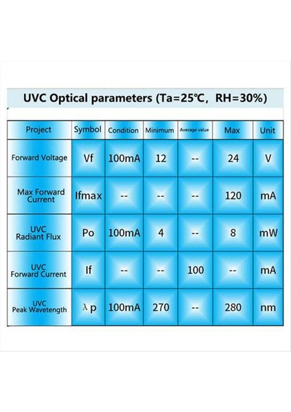 2pcs DC12-24V Uvc 270-280NM Ultraviyole Su Arıtörü Dezenfeksiyon Pet Su Dispenser LED Dezenfeksiyon Modülü (Yurt Dışından) indirimleri