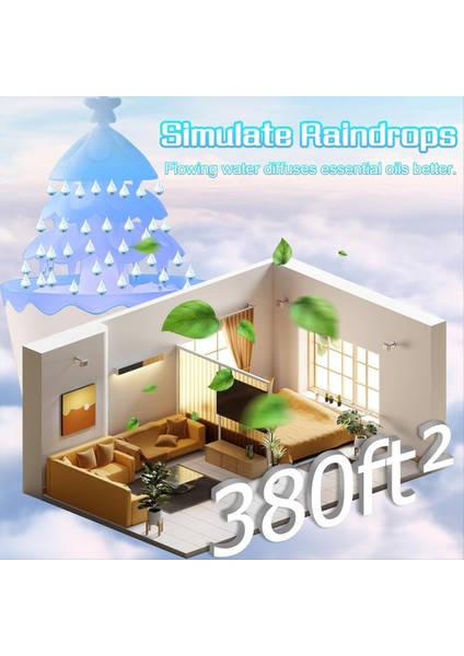 Şanslı Ağaç Aromaterapi Esansiyel Yağ Difüzörleri Dönebilir Su Damla Nemlendirici Ana Sayfa 250ML 7 Renk Işıkları Us Fiş (Yurt Dışından) fırsatları