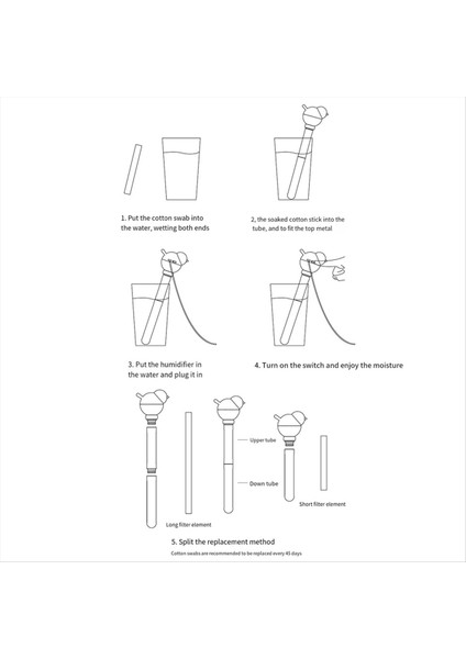 Mini Nemlendirici Taşınabilir USB Mini Hava Nemlendiricisi Ev Ofis Odası Araba Şişesi Hemidifikatörler Nemlendirme Çubuğu (Yurt Dışından) fırsatları