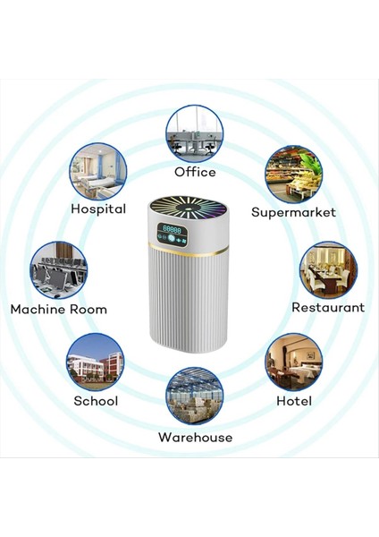 Nemlendirici Ofisde Büyük Kapasiteli Nemlendirme Yatak Odası ve Büyük Oda Havası Optimize Edici Için Serin Sis Nemlendirici A (Yurt Dışından) modelleri
