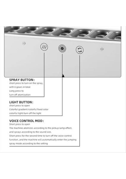 Dinamik Nemlendirici Masaüstü Müzik Alev Hava Nemlendiricisi Ana Sayfa 900ML Rgb LED Işık Nemlendirici Difüzör Makine Mist (Yurt Dışından) modelleri