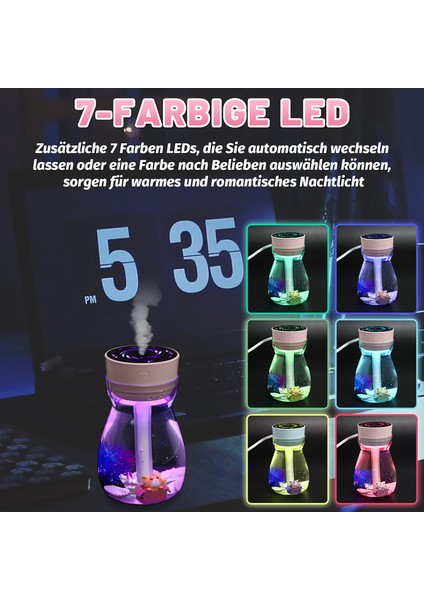 Sevimli Serin Sis Nemlendirici Ofis Yatak Odası Hava Temizleyici USB Şarj Kawaii Hava Nemlendirici LED Hafif Hava Nemlendirici Şişe (Pembe) (Yurt Dışından) indirimleri