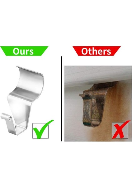 30 Paket Vinil Siding Hook Askı, Dinlemeye Ihtiyacı Olmayan Ağır Hizmet Vinil Siding Klipleri Salep Üzerinde Hasar Yok (Yurt Dışından) fırsatları