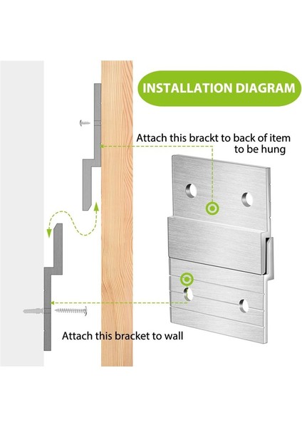 1 Set 5in Fransız Kelepçe Askı Ağır Hizmetli Metal Askı Fotoğraf Rafı Sanat Çerçevesi Duvar Donanımı Z-Barfor Kanca Aynası (Yurt Dışından) modelleri