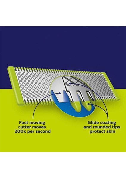 Philips Için Oneblade Değiştirme Bıçağı Philips Için Oneblade QP210 QP220 QP230 QP2520 QP2530 QP2527 (Yurt Dışından) indirimleri