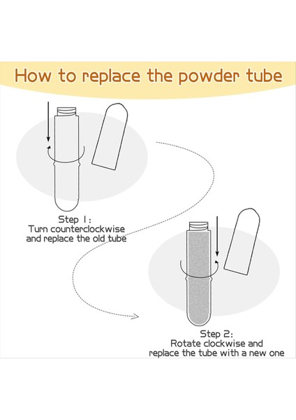 Kumaş Tebeşir Işaretleri, Kapitone ve Dikiş Için Doldurulabilir Tebeşir Kalemleri, Kapitone Tebeşir Işareti, Dikiş Tebeşir (Sarı, B) (Yurt Dışından) fiyatları