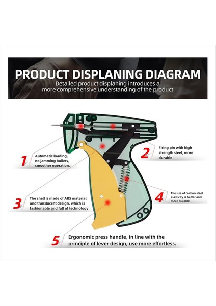 Giyim Kiti Dikiş Tabancası, Giysi Dikiş Tabancası, Hızlı Dikiş ve Sabitleme Için Dikiş Tabancası Aracı (Yurt Dışından) fırsatları
