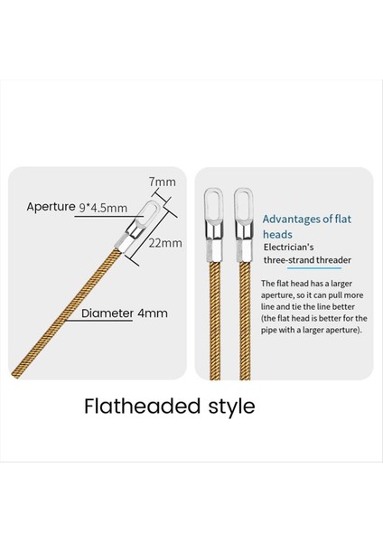 15M Evrensel Tel Kurşun Dişleme Cihazı Aracı Elektrik Kablosu Çalıştırma Çekme Elektrikçi Dişleme Cihazı (Yurt Dışından)