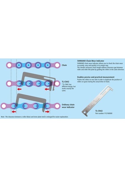 Zincir Aşınma Göstergesi TL-CN42