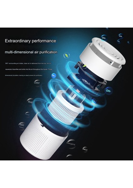 Masaüstü, Akıllı Ev USB Taşınabilir Arındırıcı, Araba Ev Ofisi Yurt Için Uygun Otomatik Modu Arıtma A (Yurt Dışından) fırsatları