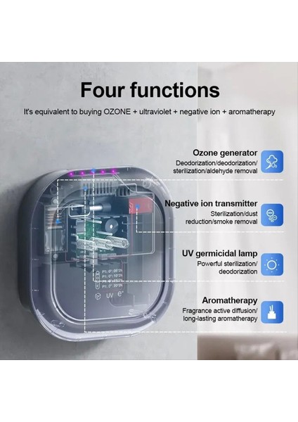 Uv+ Aromaterapi Negatif Iyonlu Ev Ozon Jeneratörü Için Hava Temizleyici Formaldehit Kokusu Hava Temizleyicisi Ab Fişi (Yurt Dışından) indirimleri