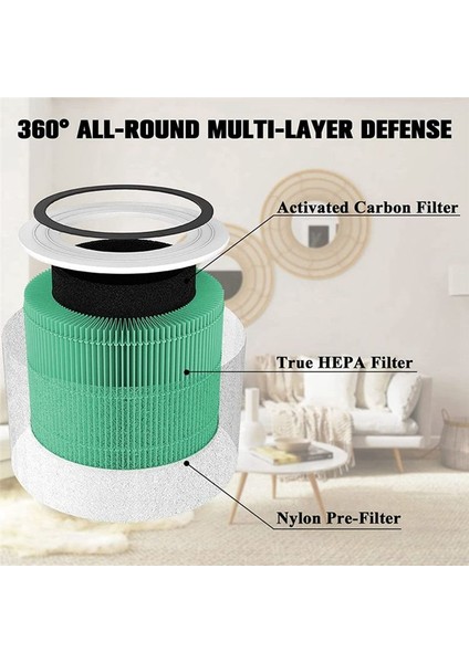 Levoit Core 300 ve Core 300S Hava Filtresi Için Yedek Filtre, Parça Çekirdeği 300-RF-TX, Yeşil ile Karşılaştırıldığında (Yurt Dışından) fiyatları