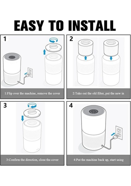 Levoit Core 300 ve Core 300S Hava Filtresi Için Yedek Filtre, Parça Çekirdeği 300-RF-TX, Yeşil ile Karşılaştırıldığında (Yurt Dışından) fırsatları