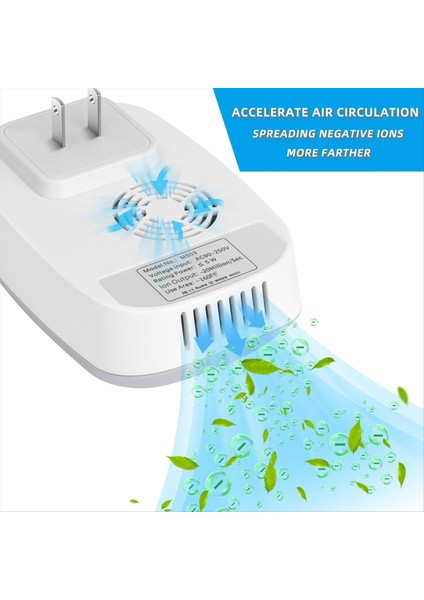 Iyonizer Hava Temizleyici, Hava Ionizer Fiş, Ev Için Hava Iyonlaştırıcılar, Yatak Odası Oturma Odası Bodrum Spor Salonu Bizim Fiş (Yurt Dışından) indirimleri
