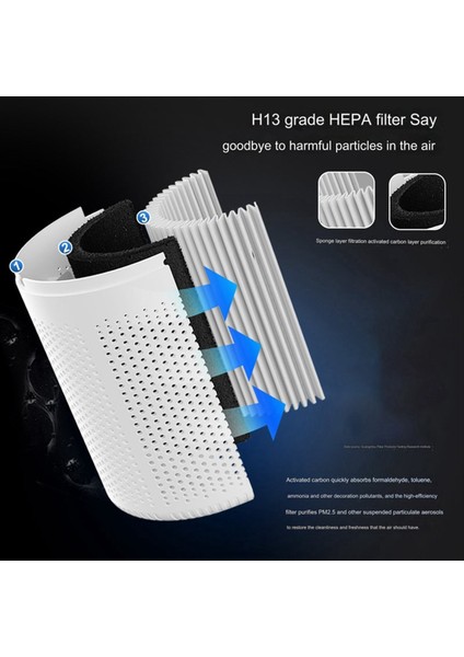 Masaüstü Için Otomatik Modu Arıtma, Akıllı Hanehalkı USB Taşınabilir Temizleyici, Araba Ev Ofisi Yurt Için Uygun (Yurt Dışından) modelleri