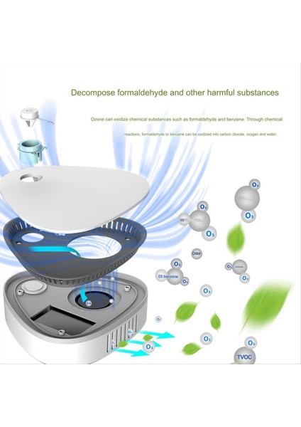 Taşınabilir Ozon Jeneratörü Sterilizatör Hava Arıcı Ozon Elektrikli Buzdolabı Buzdolabı Için Deodorizer (Yurt Dışından) fırsatları