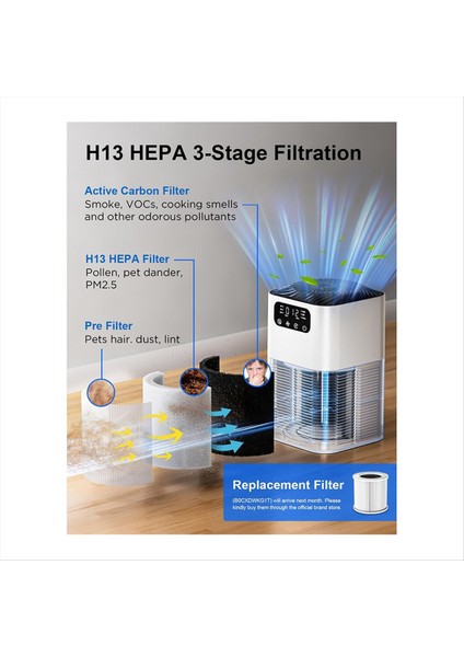 Ev Için Hava Temizleyicileri - Evcil Hayvan Kepeği, Duman, Toz, Polen ve Koku Için Aromaterapi Difüzyon Fonksiyonu ile Ab Fişi (Yurt Dışından) fiyatları
