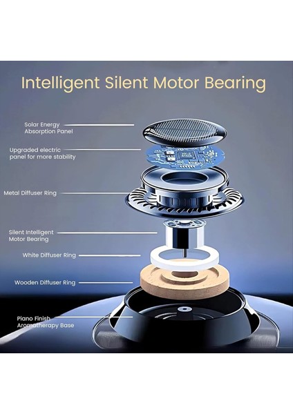 Elektromanyetik Kar Temizleme Cihazı, Yeni Elektromanyetik Moleküler Girişim Antifriz Kar Temizleme Aleti (Yurt Dışından) indirimleri