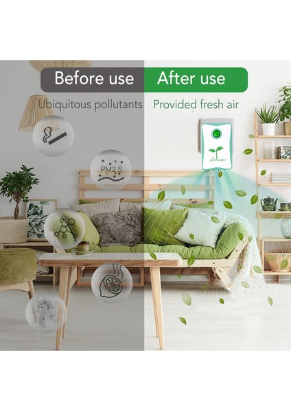 Hava Temizleyicileri Ev Için Takılı, Negatif Iyon Hava Temizleyici, Banyo Mutfak Tuvalet Evcil Hayvan Kokusu Duman Kokusu Eu Fiş (Yurt Dışından) indirimleri