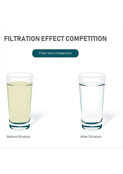 Çok Faaliyetli Sürahi Temizleyici Elemanları Mum Alet Pur Filtre Sağlam Seramik Filtre Elemanları Inç Plastik Yedek (Yurt Dışından) modelleri