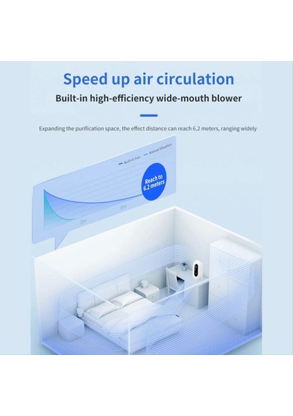 Hava Temizleyici Negatif Iyon Ozon Jeneratör Akıllı Formaldehit Deaerator Mutfak Tuvalet Deodorant Abd Fiş (Yurt Dışından) indirimleri