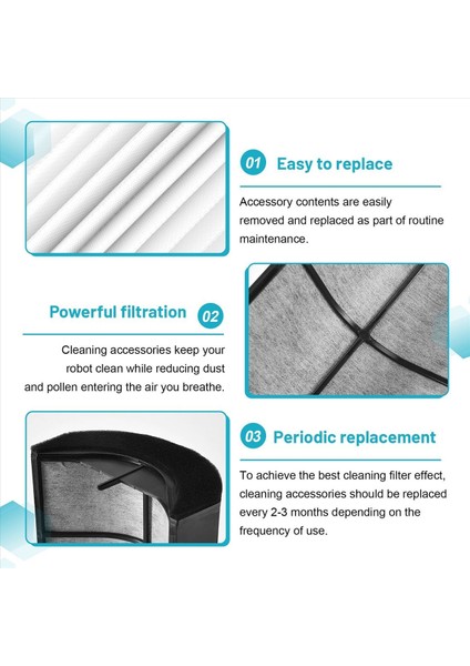 Therapure Için Envion Air Sertifikan Filtresi TPP440 TPP540 TPP640 (Yurt Dışından) fırsatları