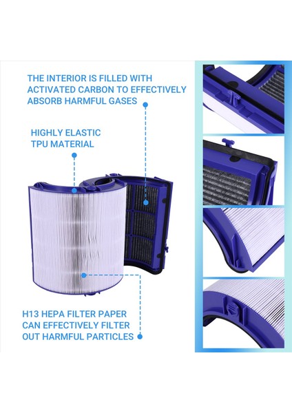 Dyson TP06 HP06 PH01 PH02 Hava Arıcı Hepa Filtre Seti Için Yedek Hepa Filtresi Bölüm 970341-01 ile Karşılaştırın (Yurt Dışından) indirimleri