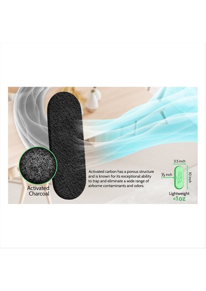 Bıçaklar Için Tavan Fan Filtreleri Aktif Kömür Kokusu Eliminator ve Hava Temizleyicileri ile 5 Paketli Hava Filtreleri (Yurt Dışından)