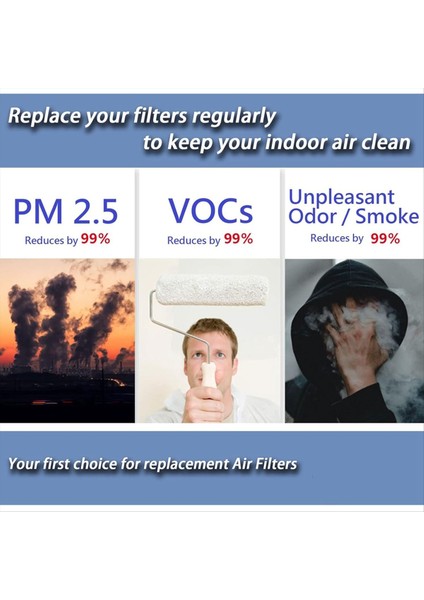 Xiaomi 4 Kompakt Akıllı Hava Arıtanı H13 Hepa 3 Aşamalı Filtrasyon Aktif Karbon Için Hava Temizleyici Yedek Filtresi (Yurt Dışından) fiyatları