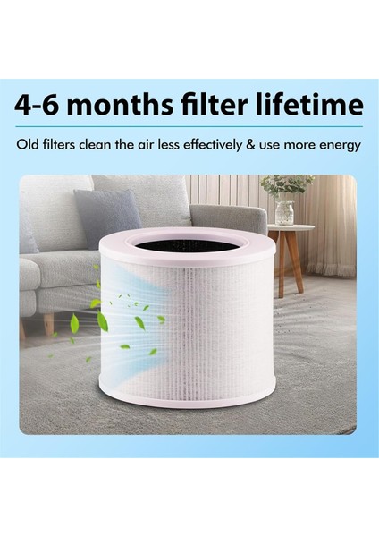 4pcs Hava Temizleyici Filtre Elemanı Aksesuarları Levoit Çekirdek Mini Rf Hava Temizleyici Aksesuarları Için Uygun Yedek Parçalar (Yurt Dışından) fiyatları