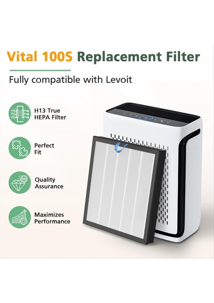 Levoit Vital 100SAIR Arımı, H13 Sınıf Gerçek Hepa ve Verimli Aktif Karbon Için Uyumlu Yedek Filtre (Yurt Dışından) fiyatları