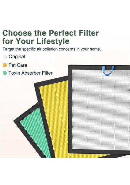 Levoit Vital 100SAIR Arımı, H13 Sınıf Gerçek Hepa ve Verimli Aktif Karbon Için Uyumlu Yedek Filtre (Yurt Dışından) indirimleri