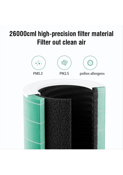 Xiaomi 4 Hepa Filtre Değiştirme Filtresi Xiaomi Mi Mijia Hava Arıtma 4 Aktif Karbon Filtresi Mor (Yurt Dışından) modelleri
