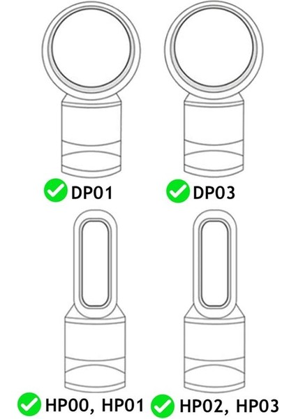 Hepa Filtresi Dyson HP00/HP01/HP02/HP03/DP01/DP03 Saf Soğuk Fan Hava Temizleyicisi 2 Pcs Için Uyumlu (Yurt Dışından) indirimleri