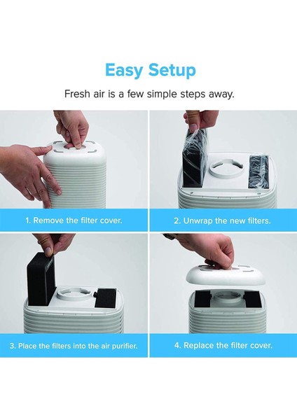 5pcs Levoıt LV-H128-RF Için Hava Temizleme Değiştirme 3-1 Arada H13 True Hepa Aktif Karbon Filtresi 3-Stace Filtrasyon (Yurt Dışından) indirimleri