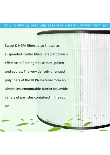 Philips FY0293/30/AC0820/AC0830/ACO819/AC0820/AC0830 Hava Temizleme Filtresi Profesyonel Değiştirme Parçası Için 1pcs Filtresi (Yurt Dışından) modelleri