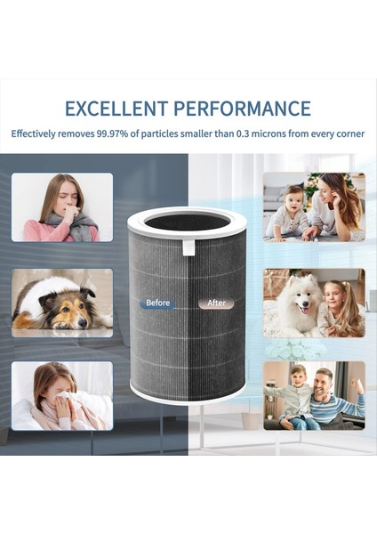 Xiaomi Mı Modelleri Için Hava Temizleyici Filtresi 1, 2, 2s, 2c, 2h, 3, 3c, 3h &amp; Pro - H13 Gerçek Hepa ve Aktif Karbon (Yurt Dışından) modelleri