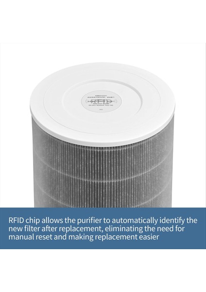 Xiaomi Mı Modelleri Için Hava Temizleyici Filtresi 1, 2, 2s, 2c, 2h, 3, 3c, 3h &amp; Pro - H13 Gerçek Hepa ve Aktif Karbon (Yurt Dışından) indirimleri