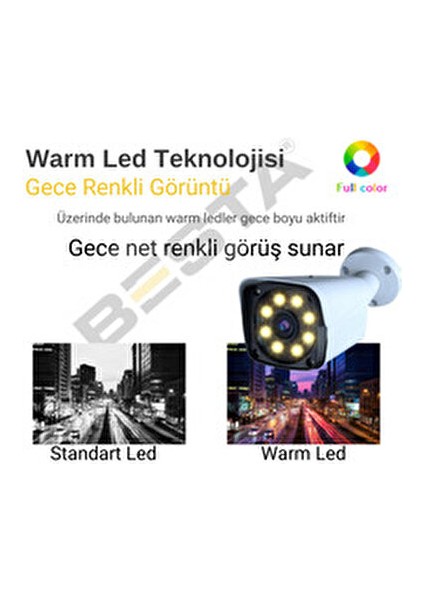 Güvenlik Kamerası Seti 4 Kameralı 5MP 1080P HD Gece Görüşü ile 320 GB Harddisk Dahil