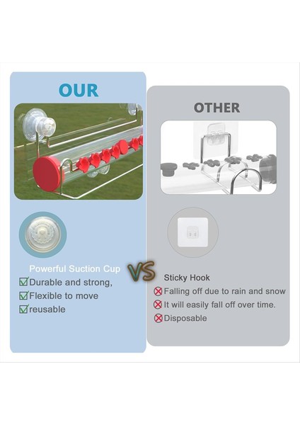 Pencere Sinek Kuşu Besleyici, Ant-Dayanıklı Besleme Portları ve Tünellerle Pencere Için Vantuz Fincan Sinek Kuşu Besleyici (Yurt Dışından) fırsatları