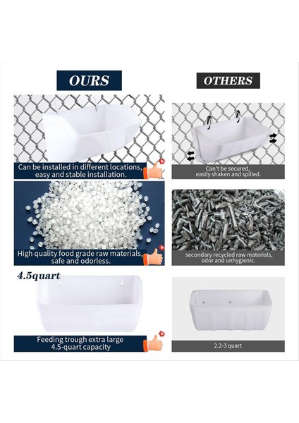 Keçi Besleyici, Tavuk Besleyici, Kapasiteli Asılı Çit Besleme Oluğu, Koyun, Geyik, Tavuk 2 Adet Beyaz (Yurt Dışından) fırsatları