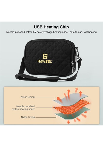 Haweel Crossbody Omuz El Sıcak Torbası, Dijital Depolama Çantası, Isıtmalı Termal Torba Elektrikli Kış El Isıtma Borba Mavisi (Yurt Dışından) fırsatları