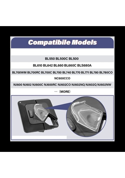 Meyve Suyu Aksesuarları Küçük Blender Kapağı Yedek Spout, Profesyonel Blender Kapağı Flep Net Kapak Kapağı Küçük (Yurt Dışından) modelleri