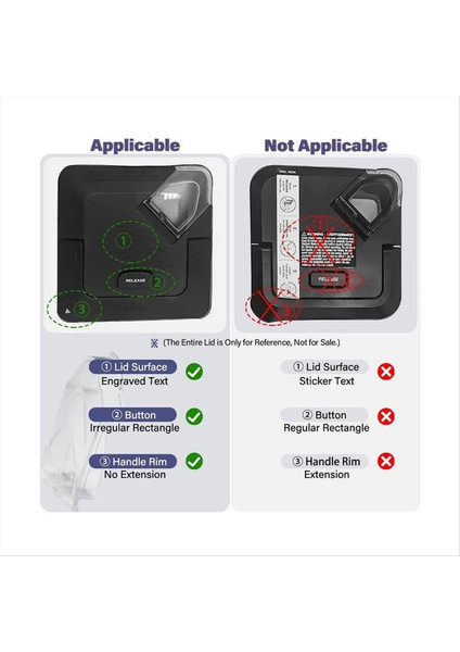 Meyve Suyu Aksesuarları Küçük Blender Kapağı Yedek Spout, Profesyonel Blender Kapağı Flep Net Kapak Kapağı Küçük (Yurt Dışından) indirimleri