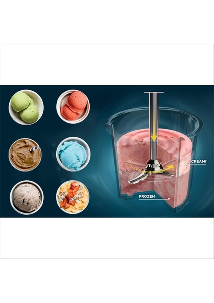 Yedek Kürek Bıçağı+Ninja Creami NC301 NC300 NC299MZ Serisi Dondurma Yapımcıları Pint Contains Için (Yurt Dışından) indirimleri