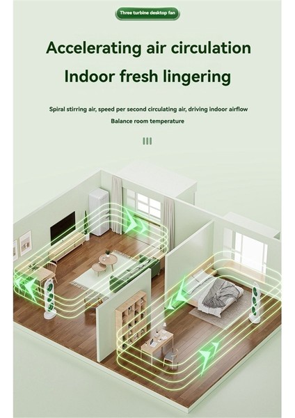 Üçlü Türbin Tasarım Fanı USB Şarj Rüzgar Masaüstü Fan Ev Yurt Fan Sessiz Operasyon Beyaz ve Turuncu (Yurt Dışından) modelleri