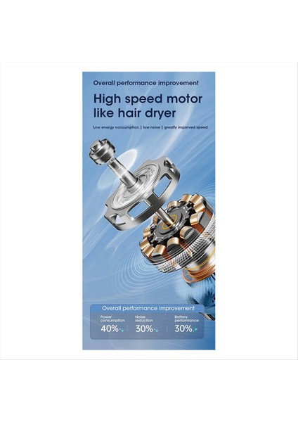 120 Gear Handheld Fan Taşınabilir 120 Rüzgar Hızı Mini Bladess El Fanları Şarj Edilebilir Ofis USB Electric Fan (Yurt Dışından) indirimleri